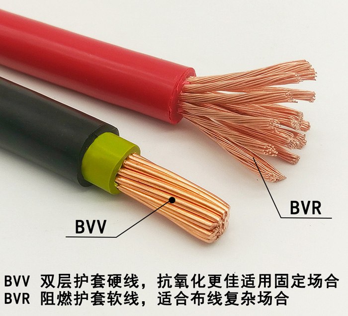 珠江BVR BVV电缆
